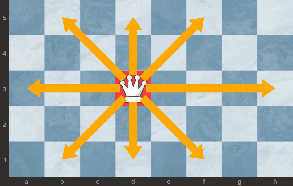 hetman królowa szachy