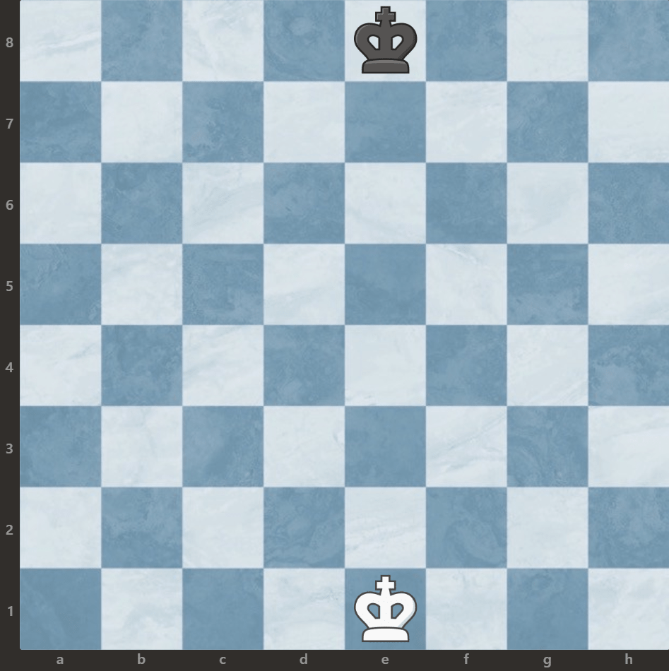ustawienie króla na szachownicy