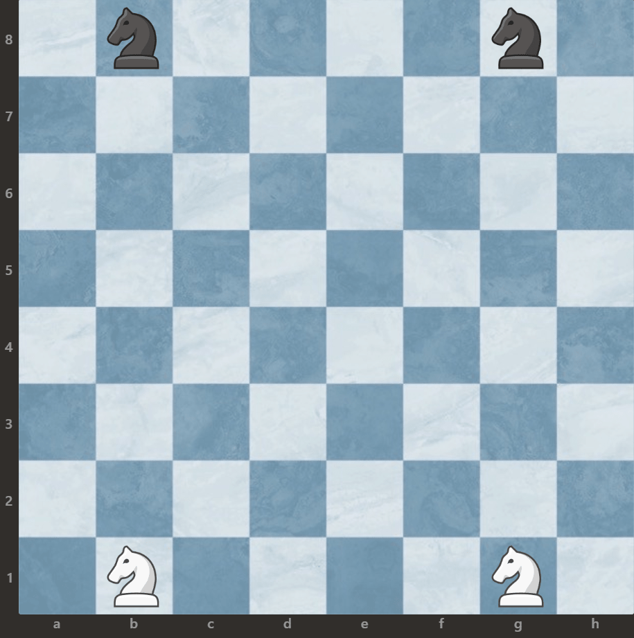 ustawienie skoczków na szachownicy