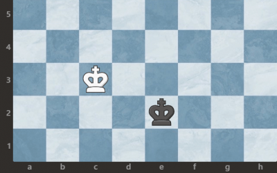 Remis w szachach